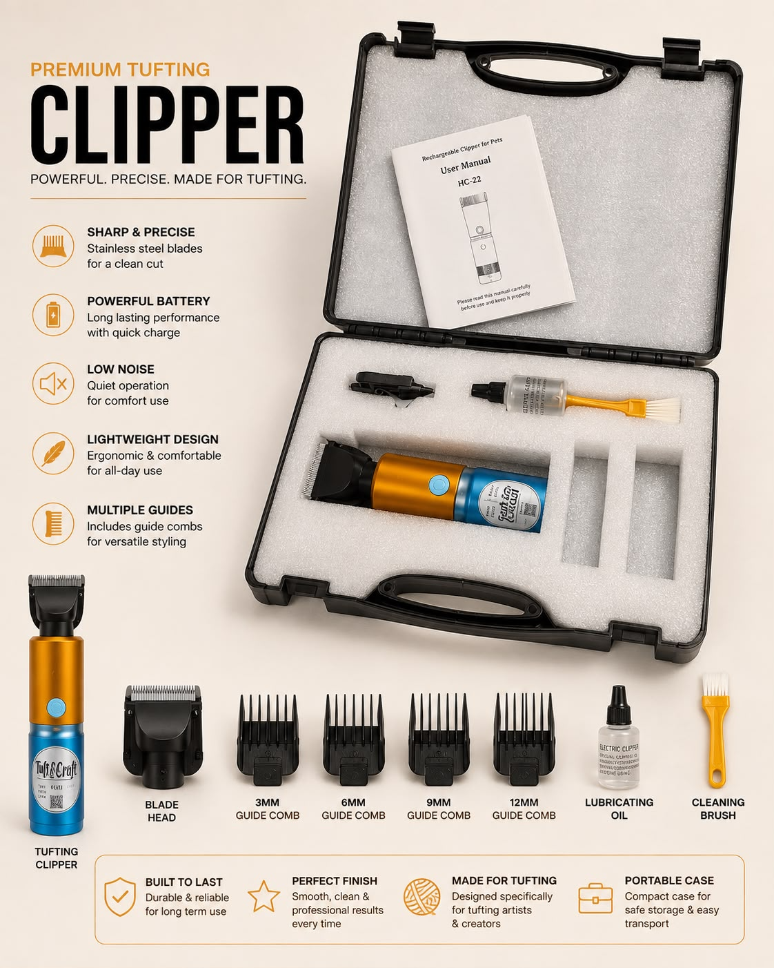 Wireless tufting clipper kit and included accessories